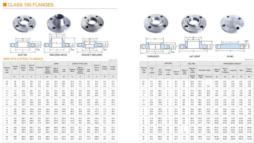 Flange ANSI 150# Lbs Sorf Hub SS316 SS304 as Customized